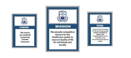 AIU Vision Mission Goal